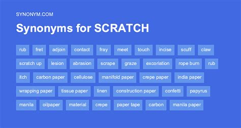 scratch antonyms|hypernym for scratches.